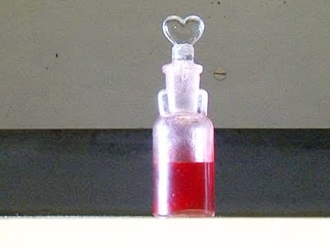 How to Create a Unique Valentine's Day Perfume thumbnail