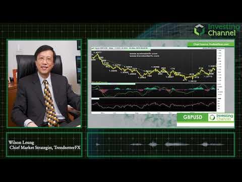 An Update On Brexit & Its Effect On GBPUSD thumbnail