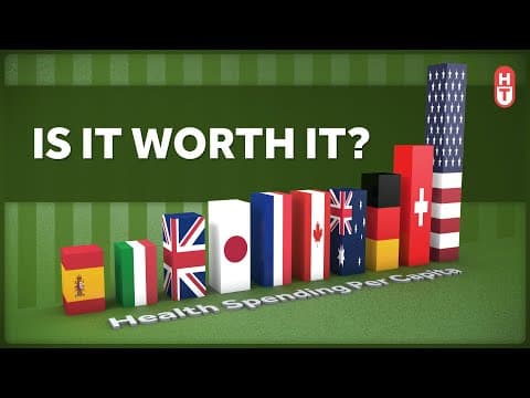 Is Our Health Care Spending Actually Worth It? thumbnail