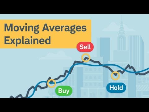How to Use Moving Averages in Stock Trading thumbnail