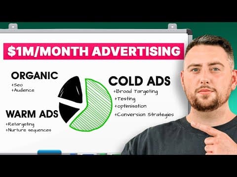 This ONE Difference Makes Cold Paid Ads Profitable For You At Scale thumbnail