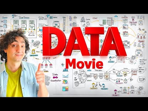 The Data Movie | Data Literacy Explained Visually thumbnail