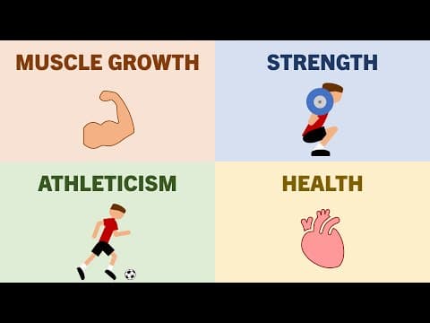 How to Train for Different Goals thumbnail