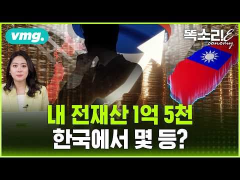 IMF 전망으로 본 한국 일본 대만 1인당 GDP 격차와 성장속도는 어디까지 확산되는가? thumbnail