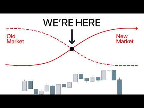 The Market is Changing, Don’t Get Left Behind thumbnail
