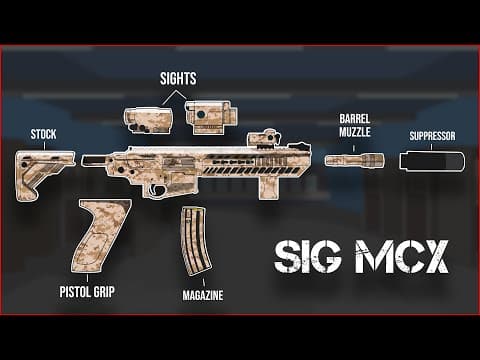 Gun Loadouts used by the Worlds most Elite Units thumbnail