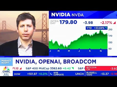 CNBC & Fox Today On NVIDIA Stock, OpenAI, Broadcom Earnings - NVDA Update thumbnail