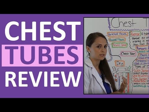 Chest Tubes Nursing Care Management Assessment NCLEX Review Drainage System thumbnail