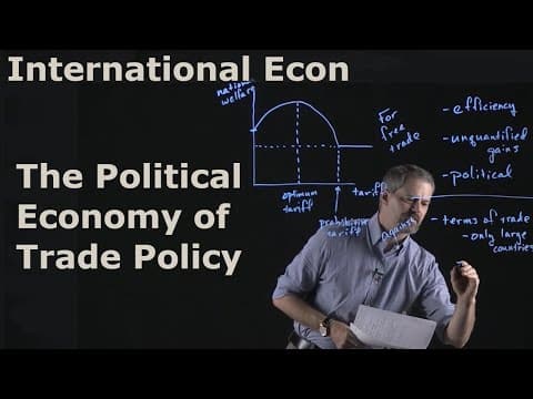 International Economics: How Trade Policy Gets Made thumbnail