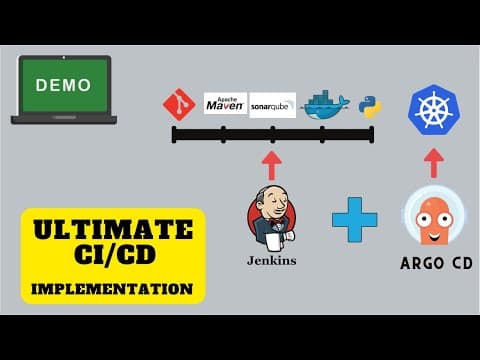 JENKINS END TO END CICD Implementation with Detailed Notes | BEST CICD PROJECT thumbnail