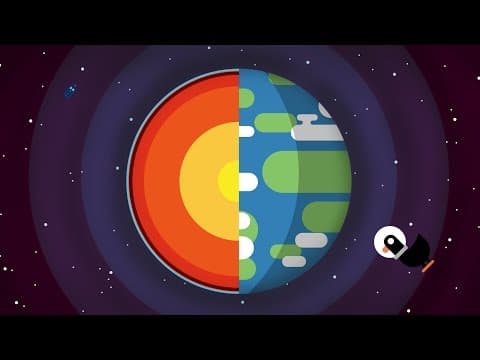 Everything You Need to Know About Planet Earth thumbnail