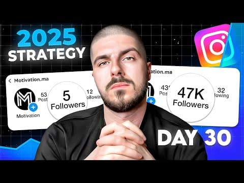 How to Grow an Instagram Account in 2024 (Easy Mode ✅) thumbnail