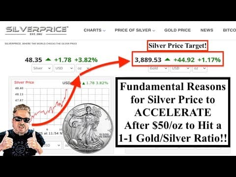 SILVER RED ALERT! Many Fundamental Reasons for Silver Price to ACCELERATE After $50/oz! (Bix Weir) thumbnail