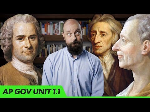Ideals of DEMOCRACY [AP Government Review Unit 1 Topic 1] thumbnail