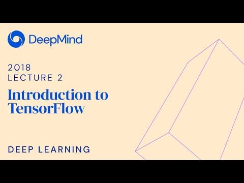 Deep Learning 2: Introduction to TensorFlow thumbnail