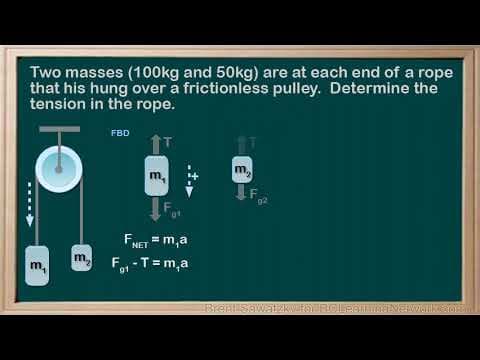 .WCLN - Physics - Dynamics - Pulley Problem thumbnail