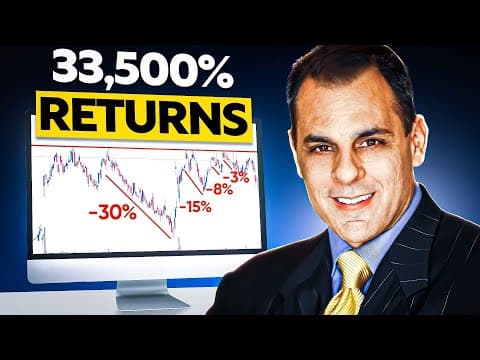 33,500% RETURN - Mark Minervini's VCP Setup that made him Millions $$$ thumbnail