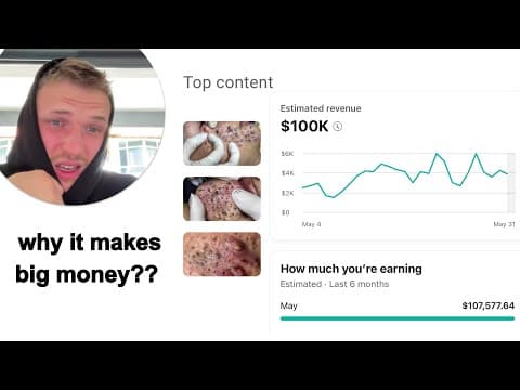 reality of $100k/mo from a faceless YouTube channel thumbnail