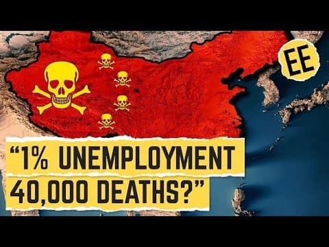 How Economic Mistakes Led to Global Tragedies thumbnail