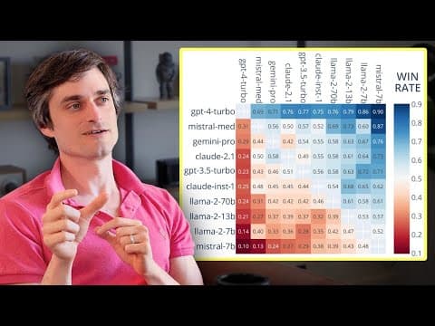 Why GPT-4 is much smarter than it was a year ago – OpenAI cofounder John Schulman thumbnail