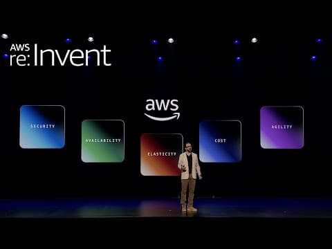 AWS re:Invent 2025 - Keynote with Peter DeSantis and Dave Brown thumbnail