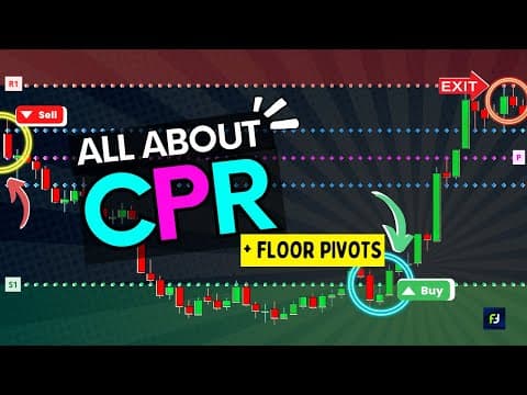 The only 'CPR' video you will ever need | CPR & Pivot Points | CPR Strategy | CPR Indicator | Pivots thumbnail