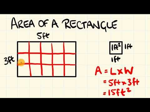 How to Calculate the Area of a Rectangle thumbnail