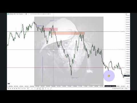 2025 Lecture Series - NQ NFP Algorithmic Price Delivery  \ 04/04/2025 thumbnail