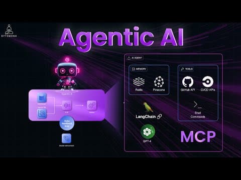 Agentic AI Explained So Anyone Can Get It! thumbnail