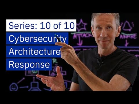 How Does Incident Response Work in Cybersecurity? thumbnail
