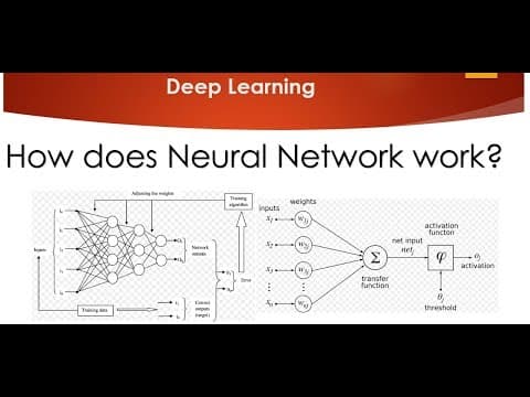 Tutorial 2- How does Neural Network Work thumbnail