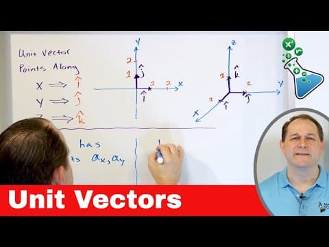 Unit Vectors - Definition & Uses in Physics, Math, Engineering thumbnail