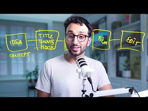 How to Make YouTube Videos 10x Faster w/ Ali Abdaal thumbnail