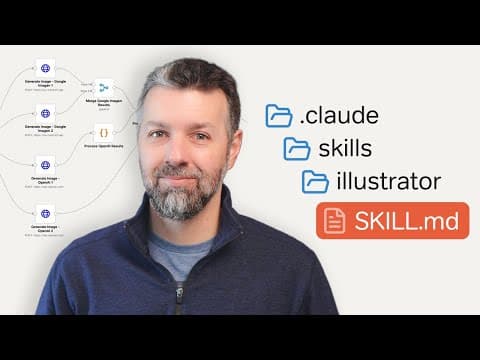 Replacing my n8n workflow with a Claude Code Skill thumbnail
