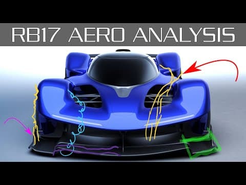 Red Bull RB17 - Aerodynamics Analysis and Initial Thoughts thumbnail