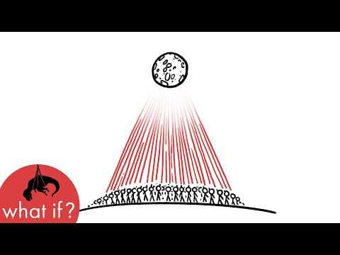 What if everyone pointed a laser at the moon? thumbnail