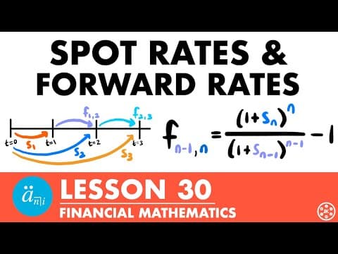 Spot Rates & Forward Rates | Exam FM | Financial Mathematics Lesson 30 - JK Math thumbnail