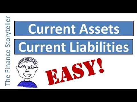 Current assets and current liabilities thumbnail