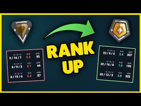 I guarantee this routine will get you to gold thumbnail