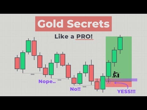Trading Gold was Hard, until I Found these 5 SECRETS! thumbnail