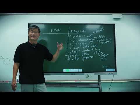 Secret History #2: Why Do Societies Rise, Decline, and Collapse? thumbnail