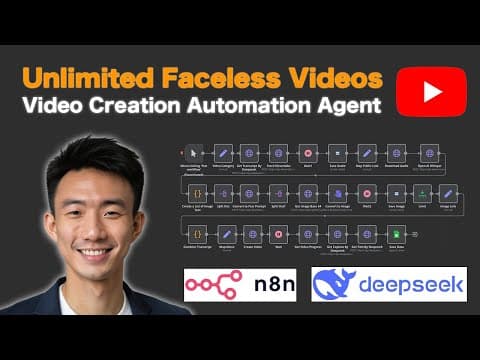 How to Create Faceless YouTube Videos with AI thumbnail