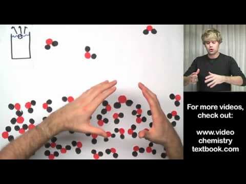 How does a liquid become a gas? thumbnail