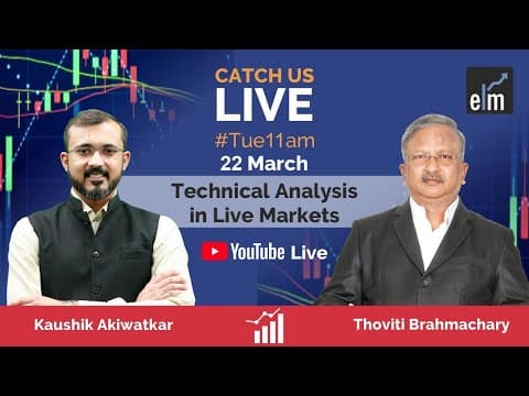 Technical Analysis in Live Markets thumbnail
