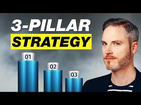 How to 5X Your YouTube Views (Genius Strategy) thumbnail