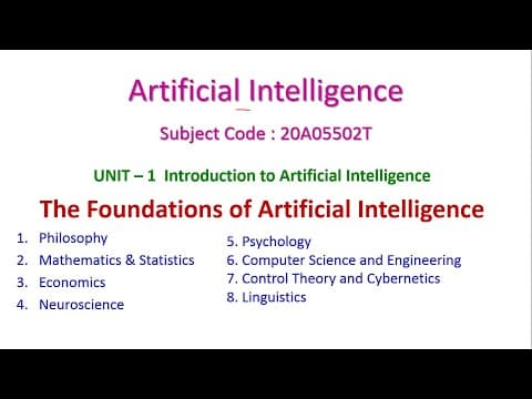 The Foundations of Artificial Intelligence -Unit-1-Introduction to Artificial Intelligence-20A05502T thumbnail