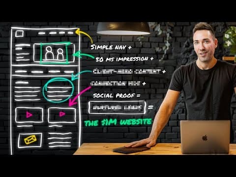 How to Turn Website Visitors Into Clients thumbnail