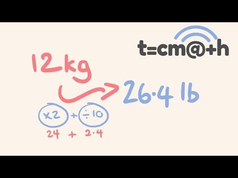 Convert kg to pounds (lb) instantly - Fast Mental Math Trick thumbnail