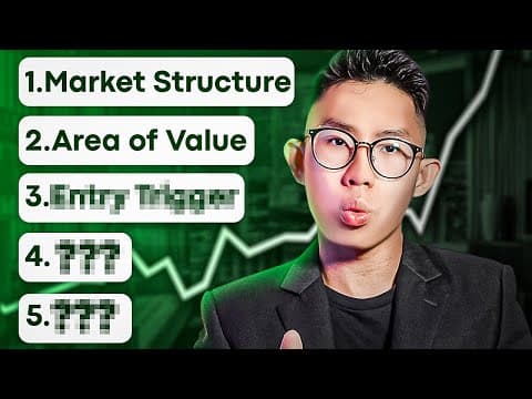 What Should You Check Before Entering a Trade? thumbnail