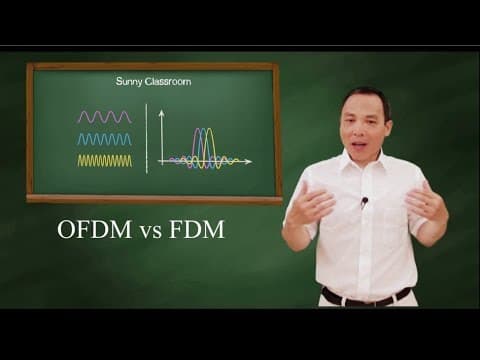 OFDM - Orthogonal Frequency Division Multiplexing thumbnail